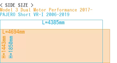 #Model 3 Dual Motor Performance 2017- + PAJERO Short VR-I 2006-2019